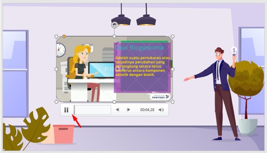 3 Cara Menambahkan Video di PPT Lengkap dengan Gambar Penjelas