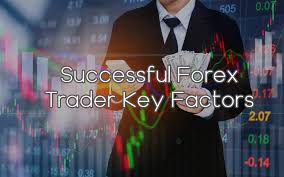 6 Most Important Things In Forex Trading || Fxboomlite