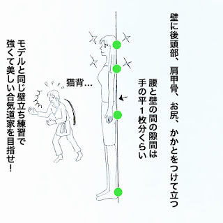 武道も美も姿勢が大事なので壁立ち練習