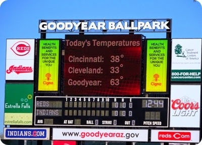 Cleveland Indians