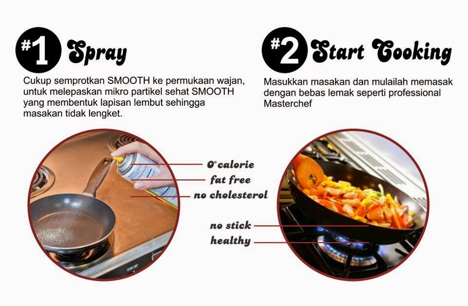 Cara Memasak Dengan Smooth Cooking Spray