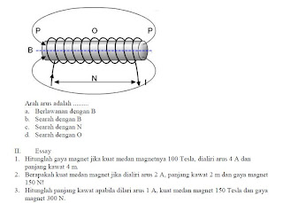 ILMU PENGETAHUAN DAN TEKNOLOGI: Rumus, Soal dan Pembahasan 