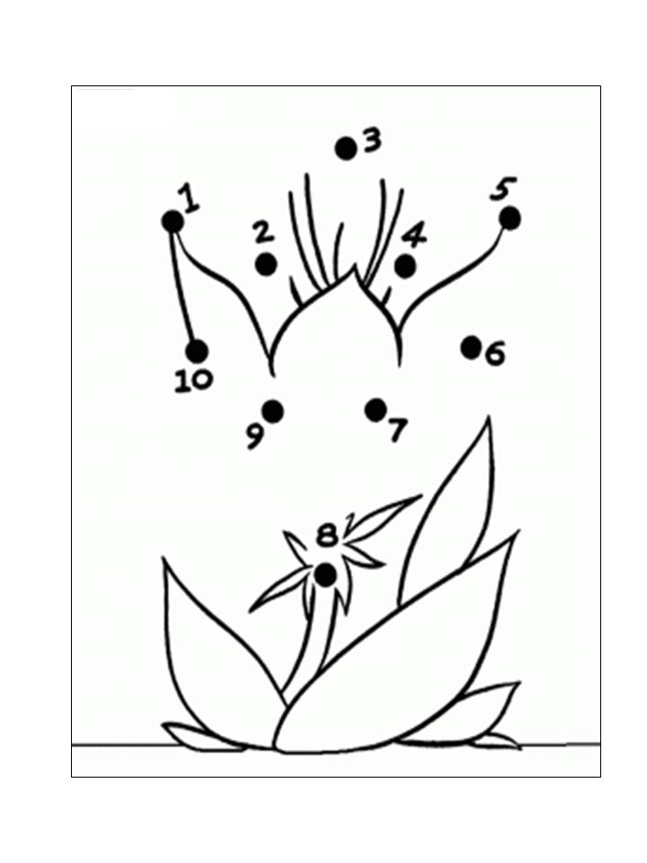 Latihan Mewarna Huruf Coloring F