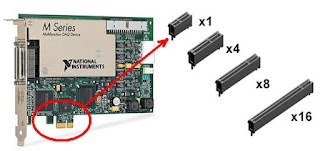 Pengertian Dan Bagian-Bagian Komponen Motherboard beserta Fungsinya dan letaknya,,pengertian dan fungsi cpu socket,pengertian dan fungsi slot memory,pengertian dan fungsi slot ide dan sata,pengertian dan fungsi  slot agp dan pci Express x16, pengertian dan fungsi slot pci express x1,pengertian dan fungsi bios,pengertian dan fungsi battery cmos,pengertian dan fungsi power connector,i/o ports. dan pin kabel front panel.