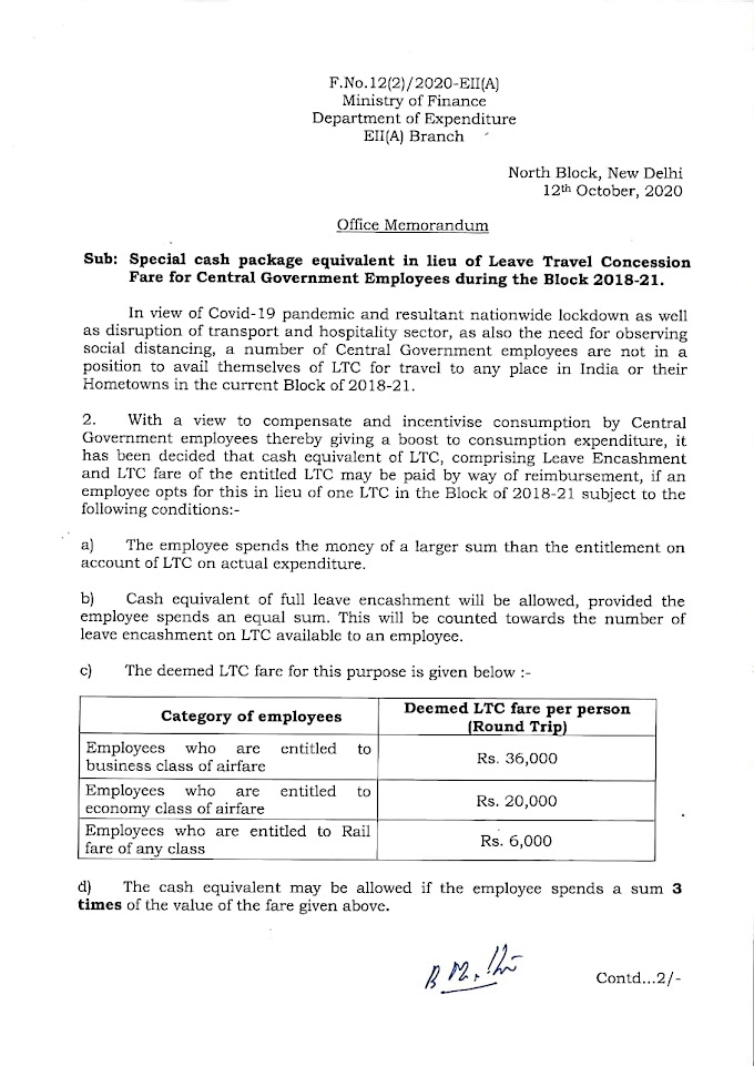 Special Cash Package equivalent in lieu of LTC Fare for CG employees during the block 2018-21