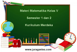 Kumpulan Materi Matematika Kelas 5 Semester 1 dan 2 Kurikulum Merdeka