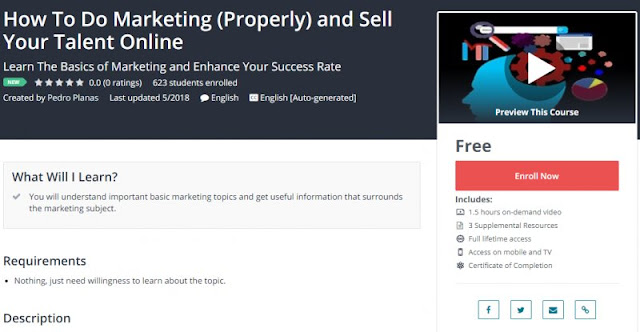 [100% Free] How To Do Marketing (Properly) and Sell Your Talent Online