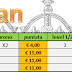 StaKINGplan: un piano di gioco