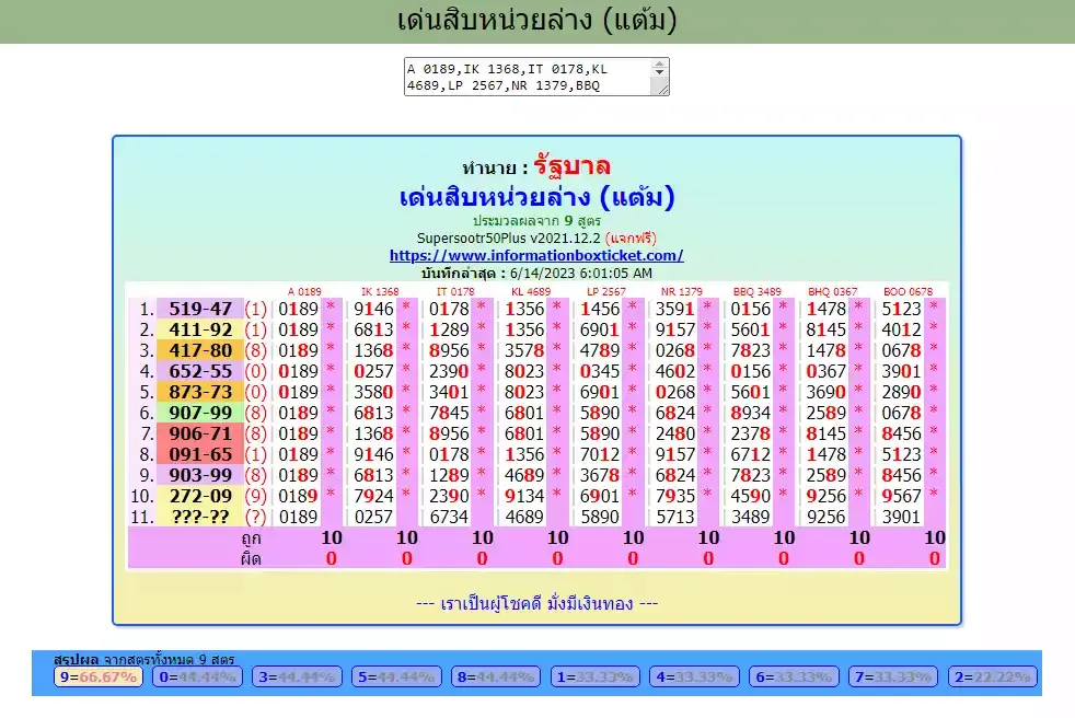 thai lottery 100 % sure namber with pair 16-6-2023 down