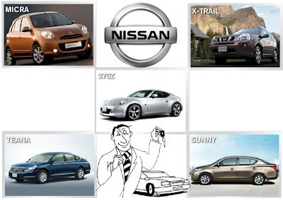 List of Nissan Cars