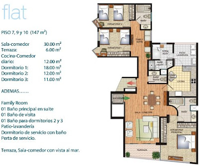 Plano de distribucion de un departamento flat de 147m2