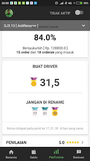 Download Mod Gojek Versi 4.0.0 VIP Gacor