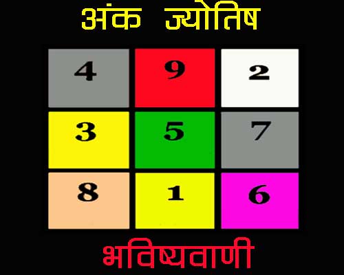 Ank Jyotish Prediction 2024 in Hindi