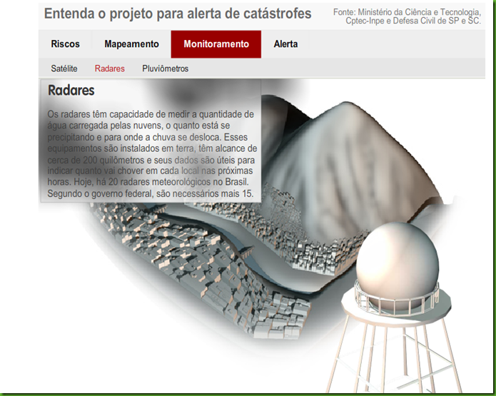 Alertacatrs5