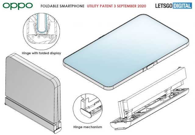 OPPO براءات اختراع لهاتف مع شاشة قابلة للطي إلى الداخل