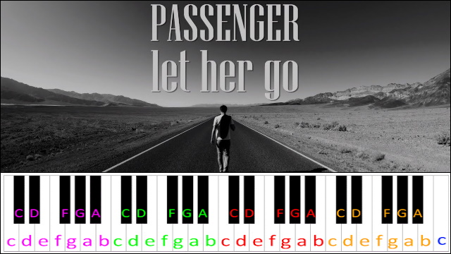 Let Her Go by Passenger (Hard Version) Piano / Keyboard Easy Letter Notes for Beginners