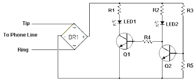 Phone Busy Indicator