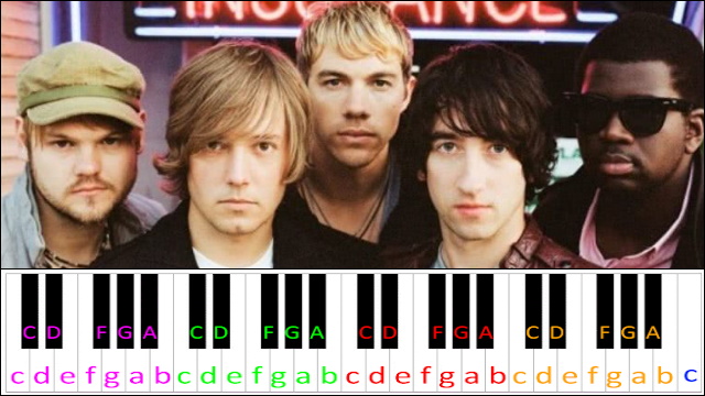 Hey There Delilah by Plain White T's (Hard Version) Piano / Keyboard Easy Letter Notes for Beginners