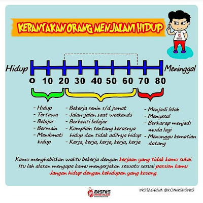 nasehat motivasi hidup yang membuat semangat