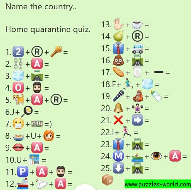 Name the Country Emoticons Quiz