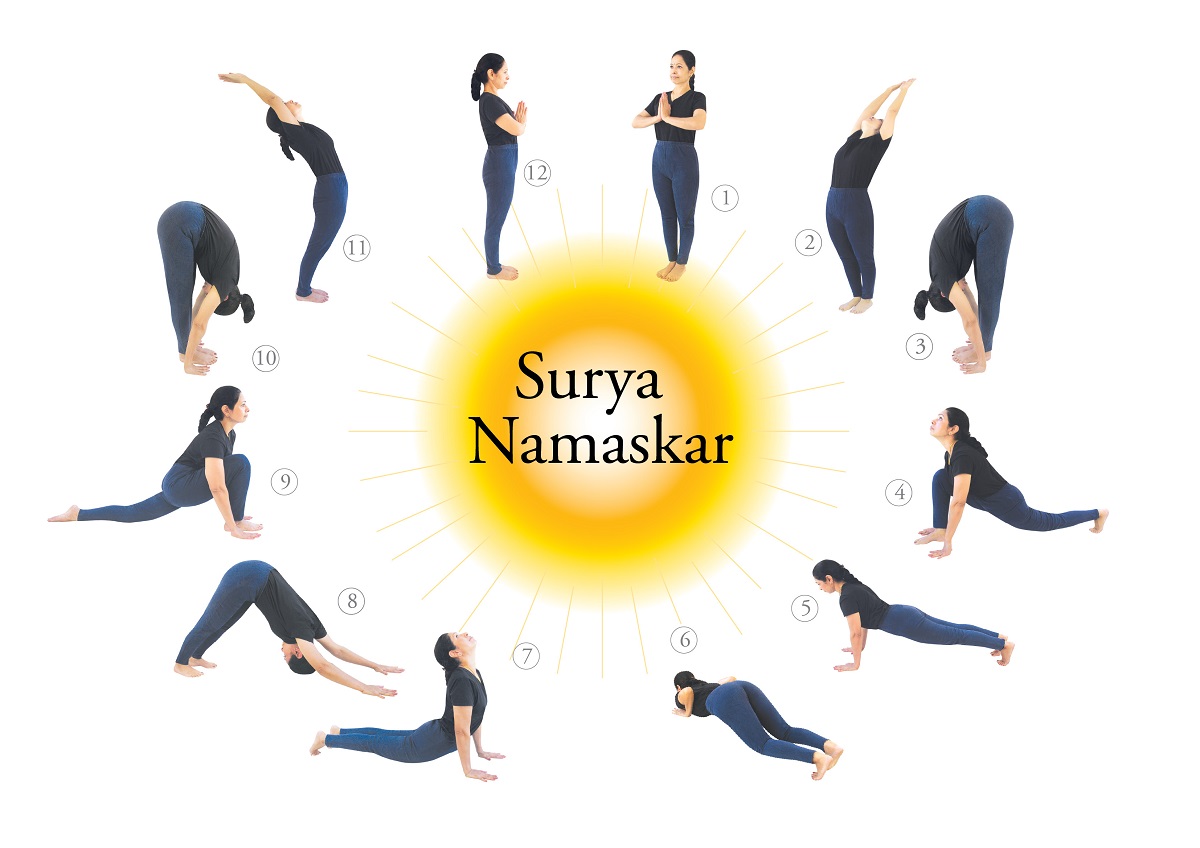 Today Yoga Know These 4 Surya Namaskar Yoga Poses Benefits In Hindi - Amar  Ujala Hindi News Live - Yoga Tips: सूर्य नमस्कार के ये चार अभ्यास जीवन में  लाएंगे सकारात्मक परिवर्तन,