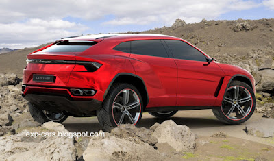 Lamborghini confirms 2018 SUV as third model line