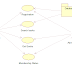 Book Bank Management System UML Diagrams