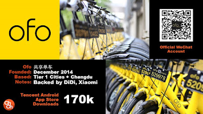 chinese based Ofo bike sharing service to start its US business"