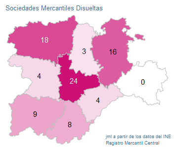 sociedades_mercantiles_CastillayLeon_abr21-9 Francisco Javier Méndez Liron