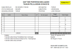 Format PK-7 Daftar Penyerahan Ijazah Siswa