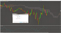 Setări Ikimoku -strategie scalping forex