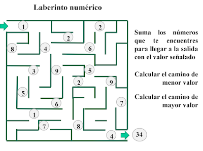 laberinto enlosado numérico para primaria