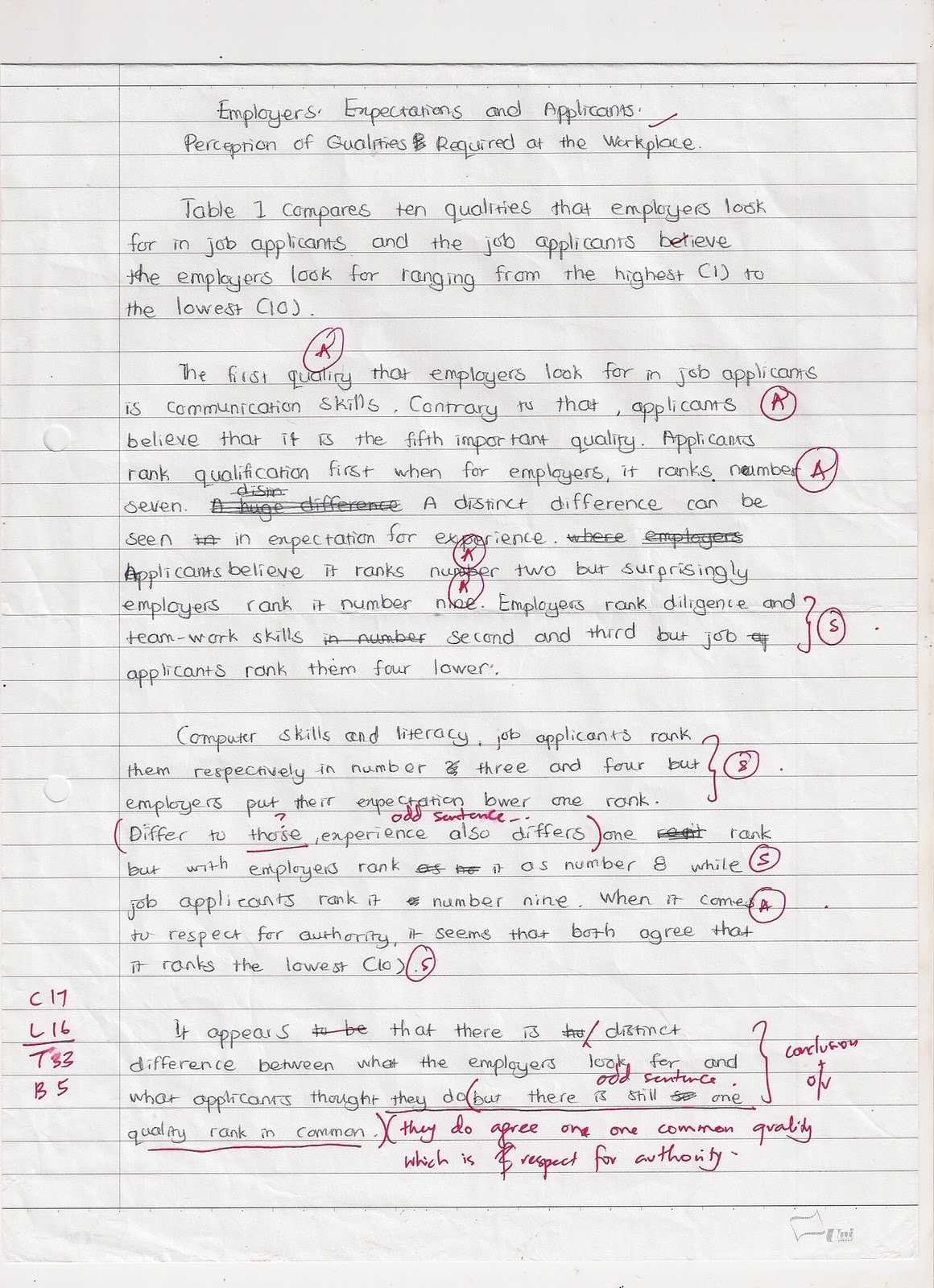 Sample essay for muet writing question