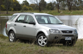 2012 Ford Territory TX wallpapers with specf