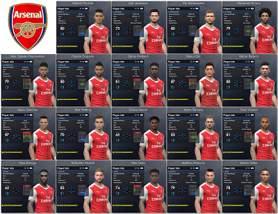 Download PES 2017 Arsenal Facepack 1.0 by Tran Ngoc