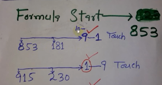 Thai Lottery Touch Digit Win Tip For 16-09-2018