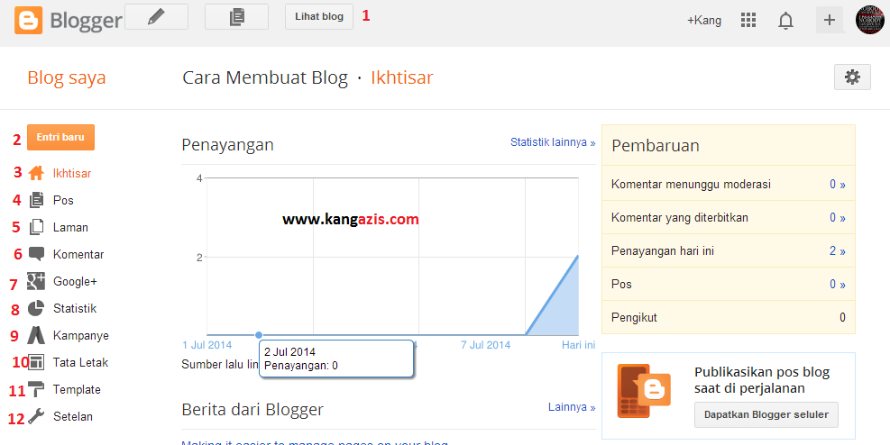 Fungsi Menu-Menu pada Dashboard Blogger