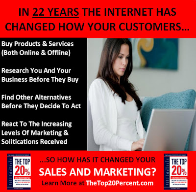 How has the internet changed how you sell and market? 