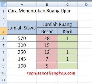 hasil rumus menentukan ruang ujian