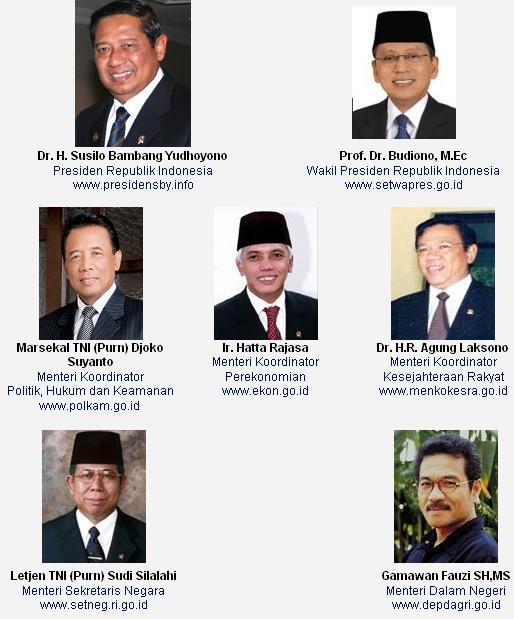 Welcome to Gunawan Corp Kabinet Indonesia Bersatu Jilid II