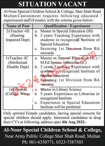 Al Noor College Jobs 2022 – Today Jobs 2022