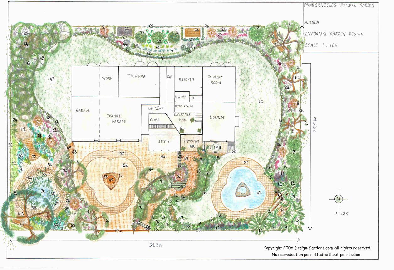 Landscape Design Plans Garden design - home furniture