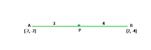 CO-ORDINATE  GEOMETRY  EXCERCISE-7.2   Q.NO.6