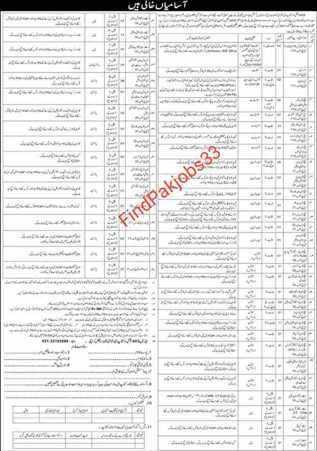 Pak Army jobs 2023 - 602 Regional Workshop EME karachi 