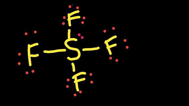 SF4 Lewis Structure||Lewis Structure for SF4 (Sulfur Tetrafluoride