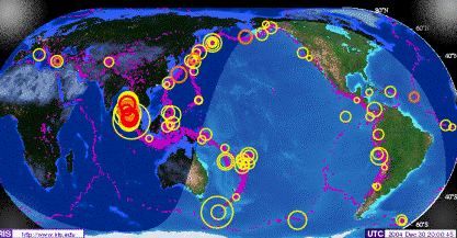 Activación del anillo de fuego