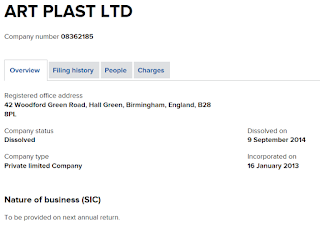 ART PLAST Ltd from Companies House