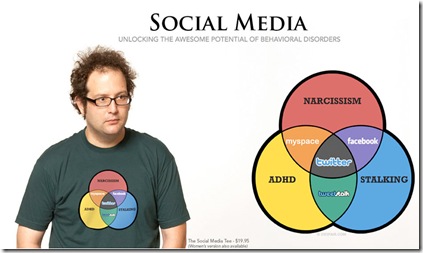 socialmedia