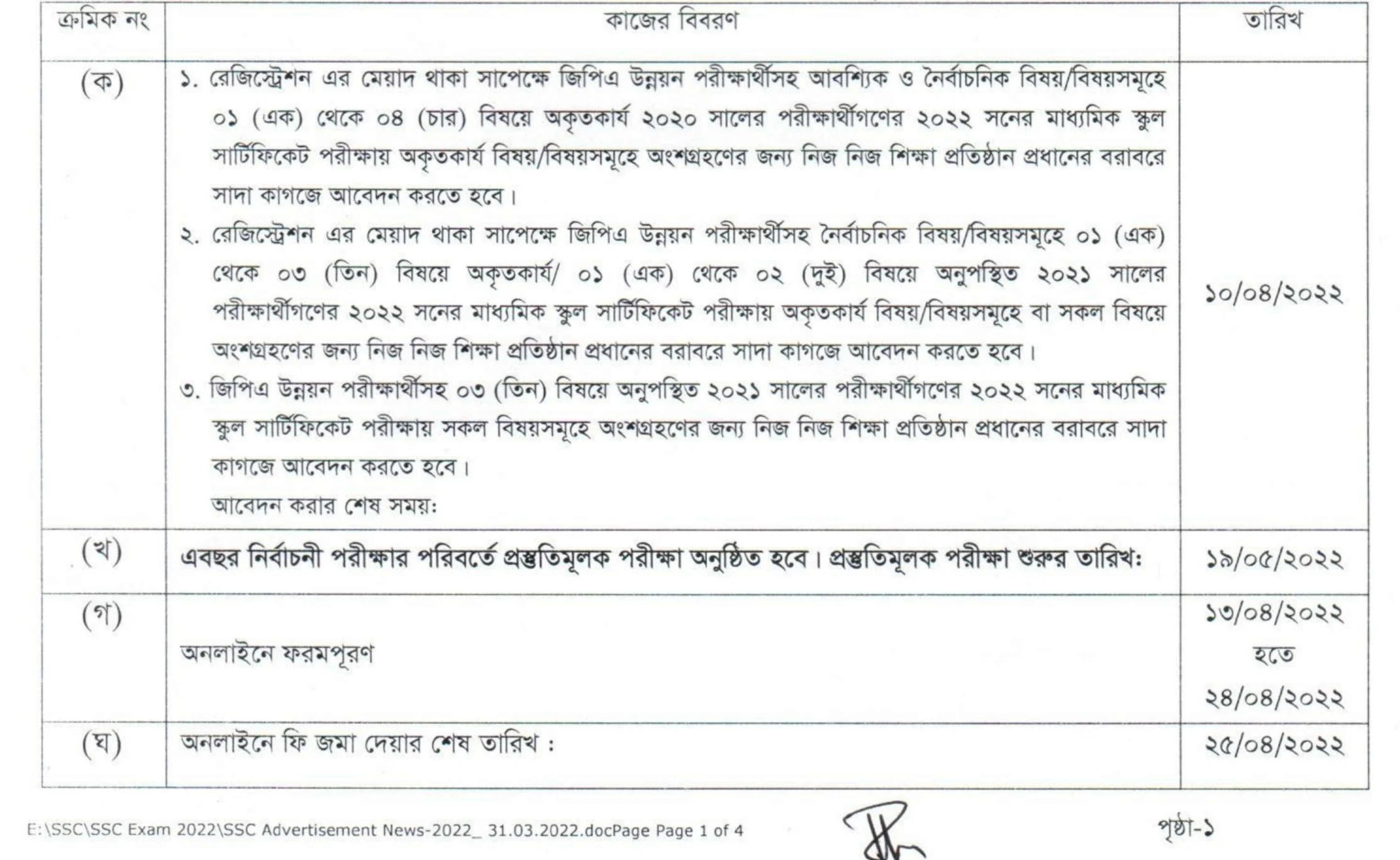 SSC form fill up 2022 Fees,Taka,last date All Information | এসএসসি ফরম পূরণ/ফিলাপ ২০২২ কত টাকা,নিয়ম,কবে শুরু ও শেষ বিস্তারিত