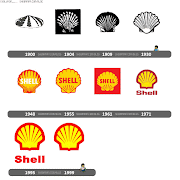 All Shell Logos (shell logo )